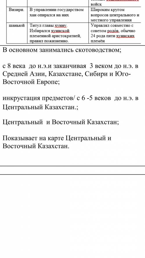 ответе на вопросы: 1.как вы думаете пачему сфимировался именно 