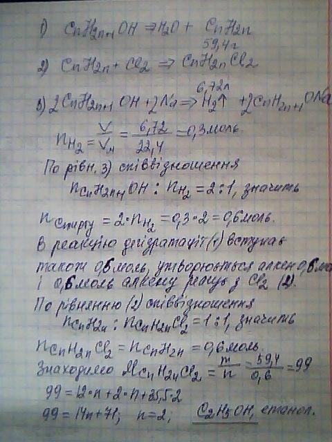 Алкен добутий дегідратацією одноатомного насиченого спирту з хлором утворює дихлорид масою 59.4 г, п