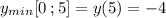 y_{min}[ 0 \: ; 5] = y(5) = - 4