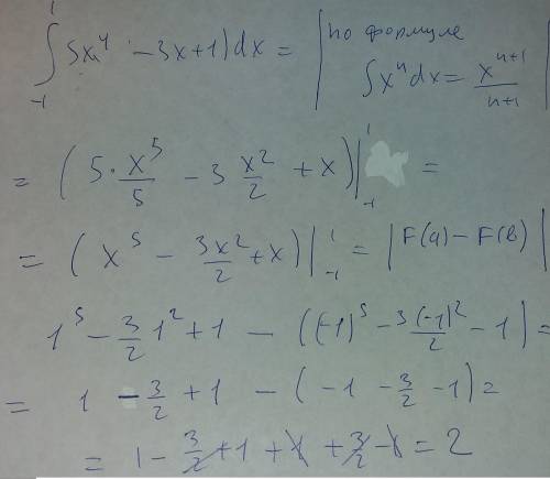Вычислите определенные интегралы решите если можно подробно.