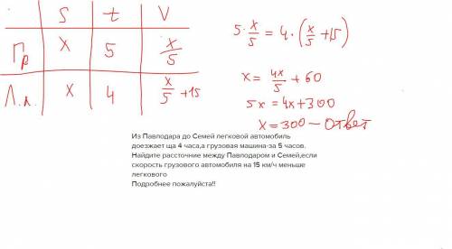 Из павлодарадо семей легковой автомобильдоезжайте за 4 часа а грузоваямашина за 5 часов найдите расс