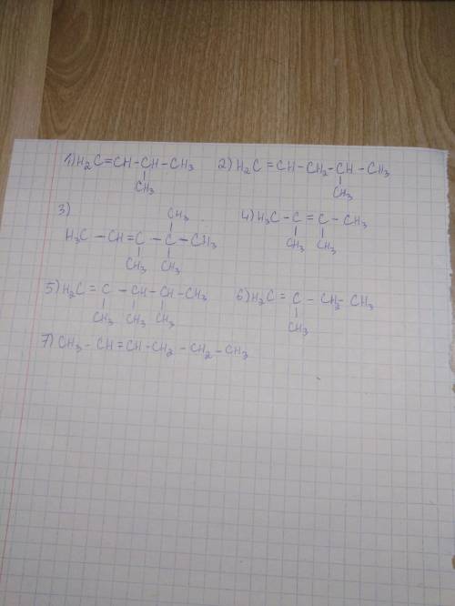 Написать формулы след углеводородов 3-метил бутен-1 4-метил пентен-1 3,4,4-триметил пентен-2 2,3-дим