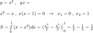 y=x^2\; ,\; \; yx=\\\\x^2=x\; ,\; x(x-1)=0\; \; \to \; \; x_1=0\; ,\; x_2=1\\\\S=\int \limits _0^1\, (x-x^2)dx=(\frac{x^2}{2}-\frac{x^3}{3})\Big |_0^1=\frac{1}{2}-\frac{1}{3}=\frac{1}{6}