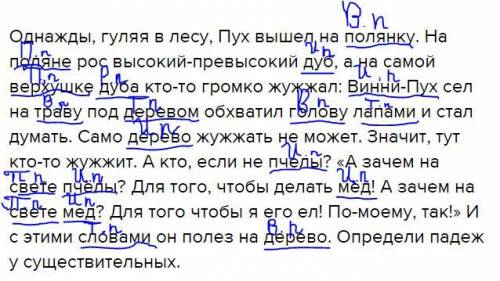 Однажды, гуляя в лесу, пух вышел на полянку. на поляне рос высокий-превысокий дуб, а на самой верхуш