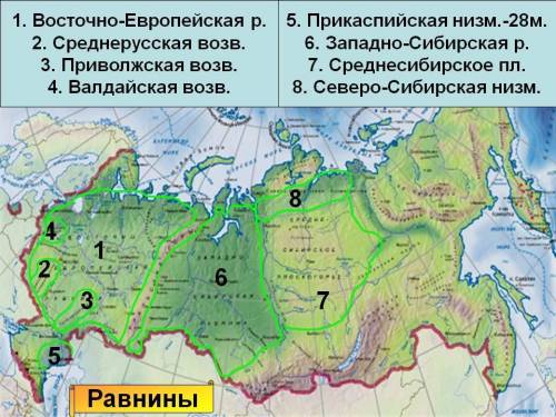 Где находится средне и средне сибирское плоскогорье покажите на фото