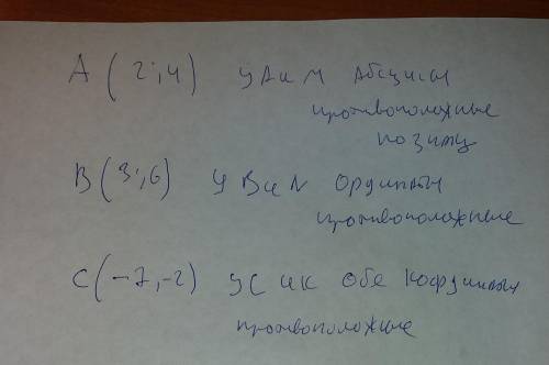 Решения даны точки m(2; -4),n(-3; 6),k(7,2) найди координаты точки a,симитричной точке m относительн