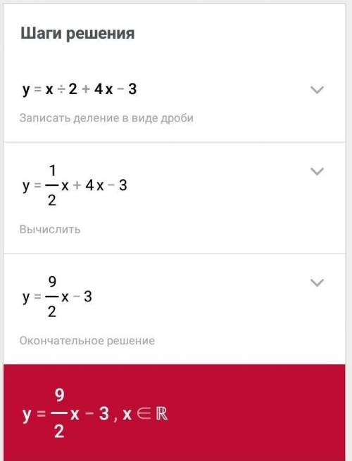 Исследование функции y=x^2+4x-3​