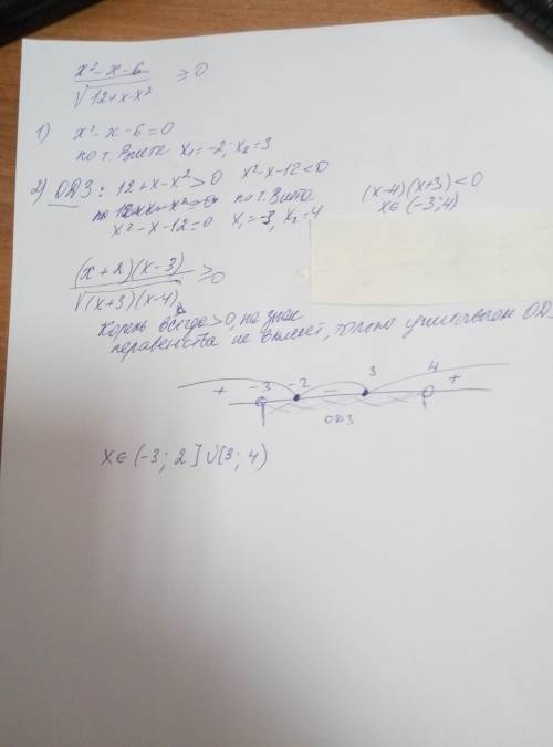 14 і вирішть ріx2-x-6/sqrt(12+x-x2) > 0[tex] \frac{ {x}^{2} - x - 6}{ \sqrt{12 + x - {x}^{2} } } 