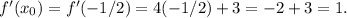 \(f'(x_0)= f'(-1/2)=4(-1/2) +3=-2+3=1.\)