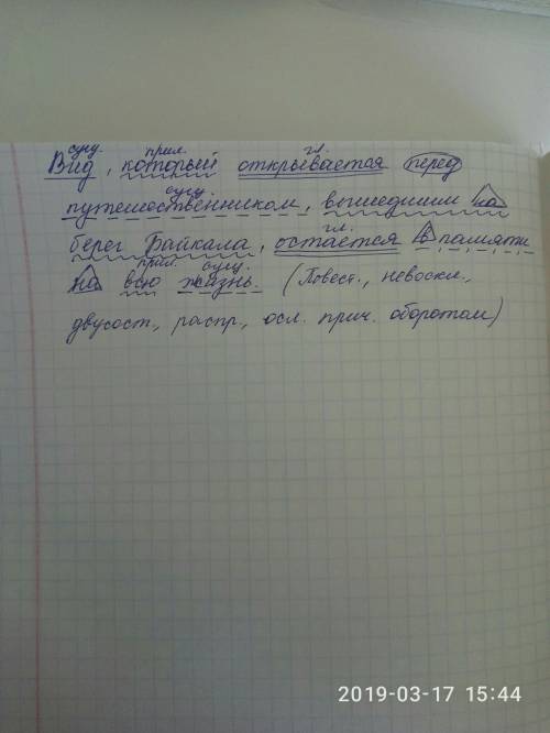 Сделать синтаксический разбор предложения (схема, части речи, хар-ка) - вид, который открывается пер