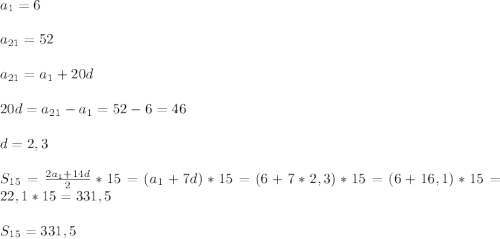 a_{1}=6\\\\a_{21}=52\\\\a_{21} =a_{1}+20d\\\\20d=a_{21} -a_{1}=52-6=46\\\\d=2,3\\\\S_{15}=\frac{2a_{1}+14d }{2} *15=(a_{1}+7d)*15=(6+7*2,3)*15=(6+16,1)*15=22,1*15=331,5\\\\S_{15} =331,5