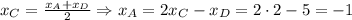 x_{C}=\frac{x_{A}+x_{D}}{2}\Rightarrow x_{A}=2x_{C}-x_{D}=2\cdot 2-5=-1