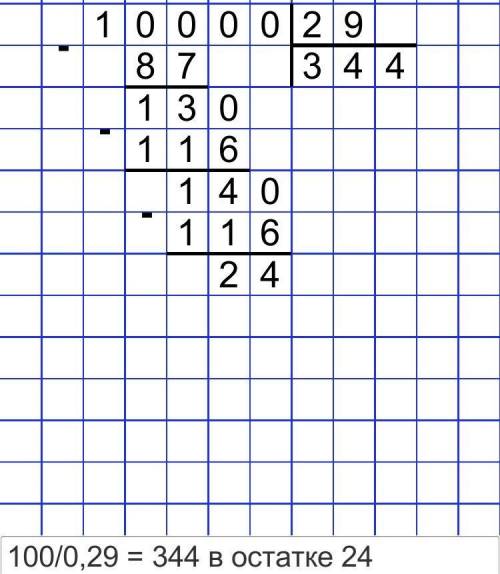 Можете разделить 100: 0,29 в столбик , не могу сама решить)