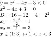 y=x^2-4x+3<0\\x^2-4x+3=0\\D=16-12=4=2^2\\x_1=\frac{4-2}2=1\\x_2=\frac{4+2}2=3\\x\in(1;3)\leftrightarrow1<x<3