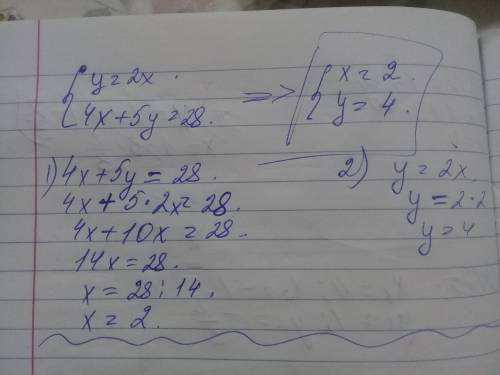 Уровнение подстановки 8класс y=2x { 4x+5y=28 x-3y=1 { x²-9y=7