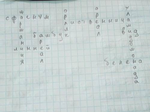 Составьте кроссворд на листе формата а4 используя слова , линней ,вид ,маршанция ,сфагнум ,ареал ,хл