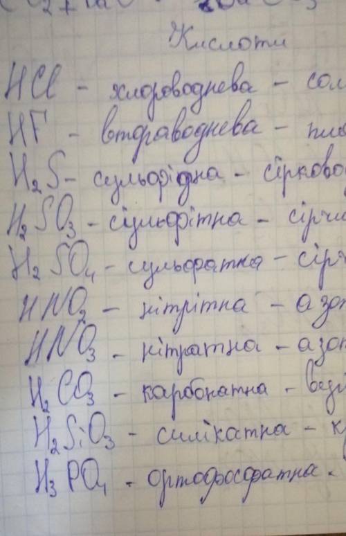 Як правильно читати кислоти? вчитель говорив, що я не правильно читаю наприклад: h2so4.я читала як: 