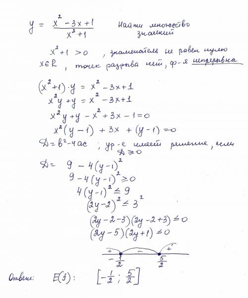 Найти множество значений функции (5 )