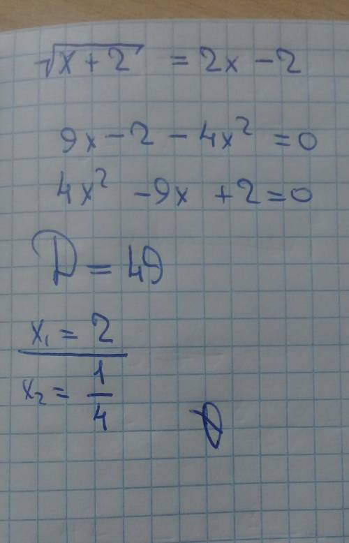 Решите графическое уравнение √ x+2 = 2x-2