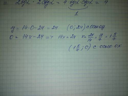 Найдите координаты точки пересечения графика функции y=14x-24 с остями координат