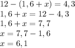 12-(1,6+x)=4,3\\1,6+x=12-4,3\\1,6+x=7,7\\x=7,7-1,6\\x=6,1