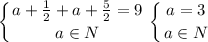 \displaystyle\left\{{{a+\frac{1}{2}+a+\frac{5}{2}=9}\atop{a\in N}}\right.\displaystyle\left\{{{a=3}\atop{a\in N}}\right.