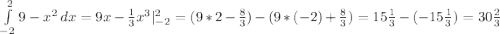 \int\limits^2_{-2} {9-x^2} \, dx =9x-\frac{1}{3} x^3 |_{-2} ^2=(9*2-\frac{8}{3} )-(9*(-2)+\frac{8}{3} )=15\frac{1}{3} -(-15\frac{1}{3} )=30\frac{2}{3}