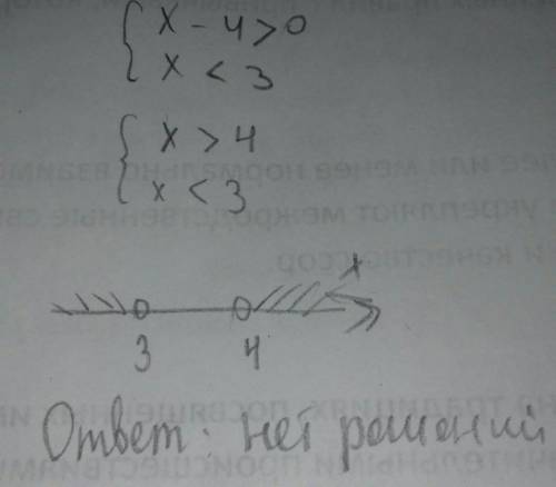 Решите систему неравенств x-4＞0x＜3с решением.​