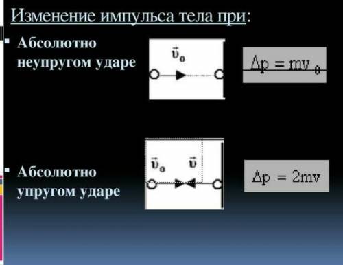 Подскажите формулы изменения импульса при абсолютно и абсолютно ударе.