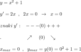 y=x^2+1\\\\y'=2x\; \; ,\; \; 2x=0\; \; \to \; \; x=0\\\\znaki\; y':\; \; \; ---(0)+++\\\\.\qquad \qquad \quad \nearrow \; \; \; \; (0)\; \; \; \searrow \\\\x_{max}=0\; \; ,\; \; y_{max}=y(0)=0^2+1=1