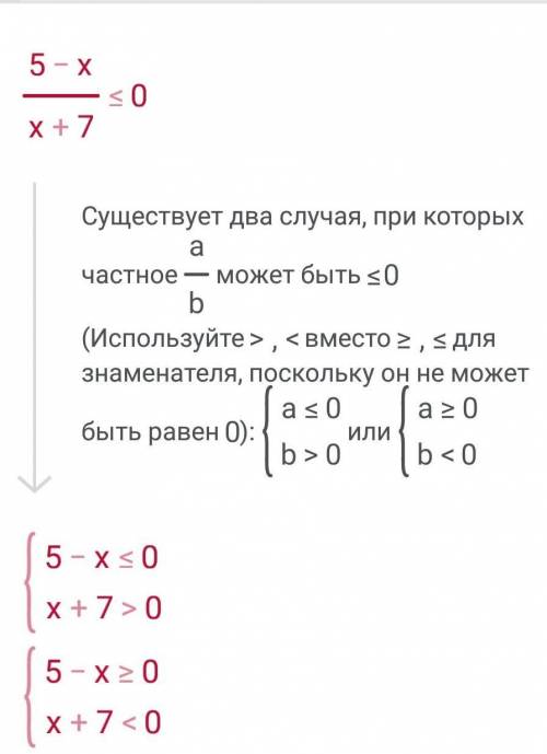 Просто чекнитежелательно с обяснениями. ​