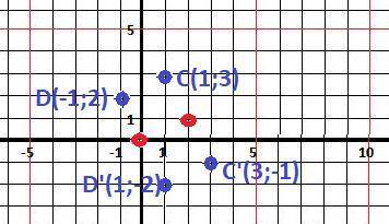 1) какие координаты могут иметь вершины c и d квадрата abcd, если a(0; 0), b(2; 1) ? 2) рассмотрим ч