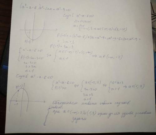 Найдите все значения параметра а при каждом из которых уравнение (a^2-a-6)x^2-2ax+a^2-9=0 имеет два 