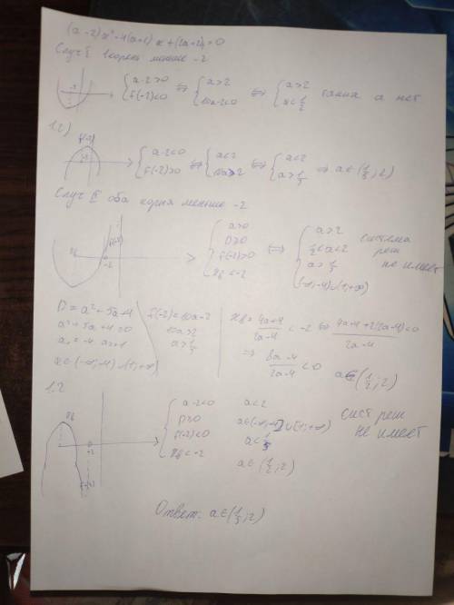 Найдите все значения параметра a при каждом из которых уравнение (a-2)x^2-4(a+1)x+2a+2=0 имеет хотя 