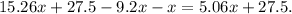 15.26x + 27.5 - 9.2x - x = 5.06x + 27.5.