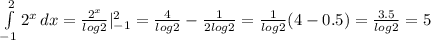 \int\limits^2_{-1} {2^x} \, dx =\frac{2^x}{log2} |^2_{-1}=\frac{4}{log2} -\frac{1}{2log2}= \frac{1}{log2}(4-0.5)=\frac{3.5}{log2}=5