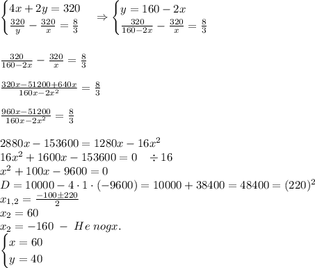 \begin{cases}4x+2y=320\\\frac{320}y-\frac{320}x=\frac83\end{cases}\Rightarrow\begin{cases}y=160-2x\\\frac{320}{160-2x}-\frac{320}x=\frac83\end{cases}\\\\\\\frac{320}{160-2x}-\frac{320}x=\frac83\\\\\frac{320x-51200+640x}{160x-2x^2}=\frac83\\\\\frac{960x-51200}{160x-2x^2}=\frac83\\\\2880x-153600=1280x-16x^2\\16x^2+1600x-153600=0\;\;\;\div16\\x^2+100x-9600=0\\D=10000-4\cdot1\cdot(-9600)=10000+38400=48400=(220)^2\\x_{1,2}=\frac{-100\pm220}2\\x_2=60\\x_2=-160\;-\;He\;nogx.\\\begin{cases}x=60\\y=40\end{cases}