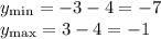 y_{\min} = -3-4=-7\\ y_{\max}=3-4=-1