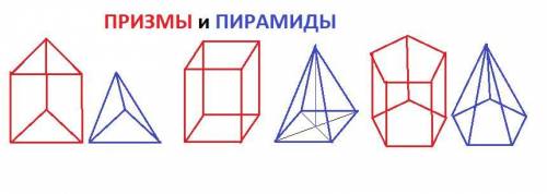 Начертить призма с основанием 3,4,5 углов,и начертить пирамиду с основанием 3,4,5 углов