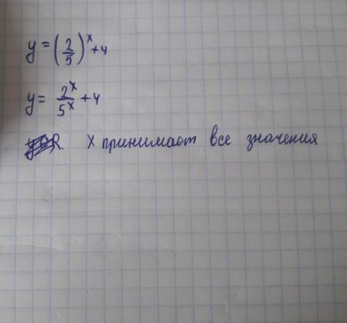 Определите допустимых значений функций у=(2/5)^х+4​