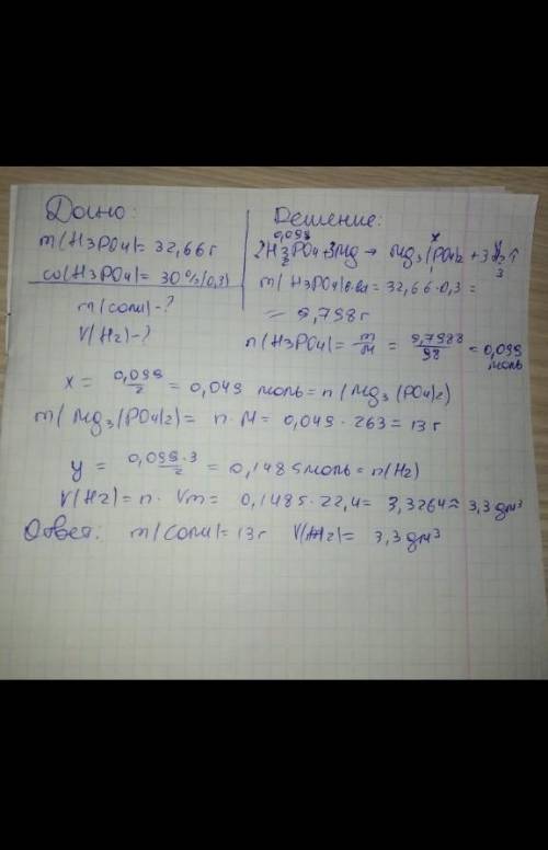 Вычислите массу соли,которая образуется при взаимодействии 32,66г. 30% фосфорной кислоты с магнием. 