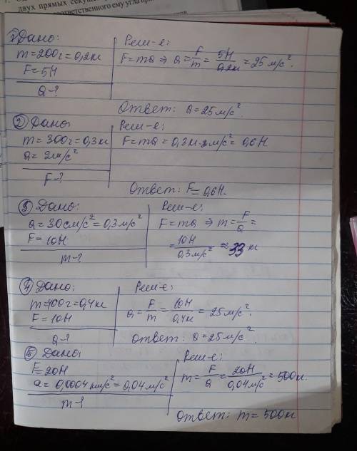 1. на тело массой m = 200 г действует сила f= 5 н. чему равно ускорение, с которым движется тело? 2.