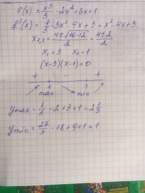 F(x)=x^3/3-2x^2+3x+1 исследовать функцию на возрастание и убывание