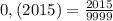 0,(2015)=\frac{2015}{9999}