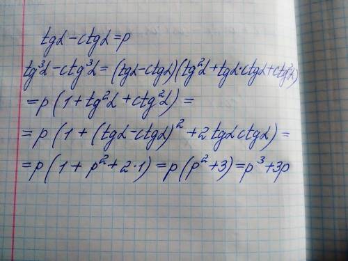 Если tg(a)-ctg(a)=p то вычислить tg(a)^3-ctg(a)^3​