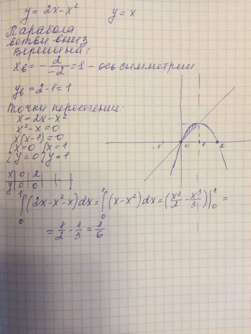 Сделать7 и 9 по образцу выбор формуля на четвертом фото