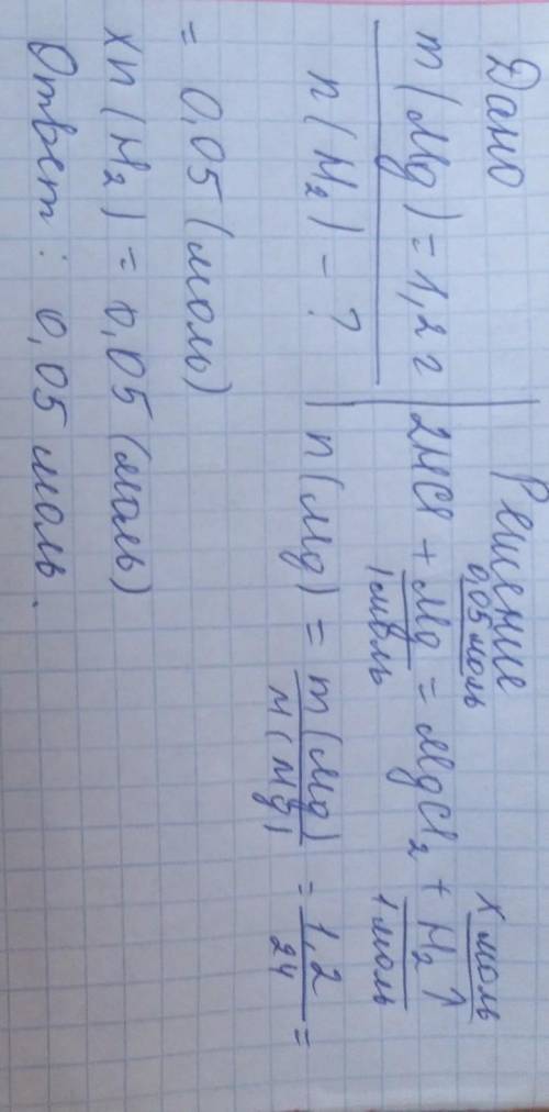 Сколько газа выделиться если в соляной кислоте растворить 1,2г магния. , мне.​