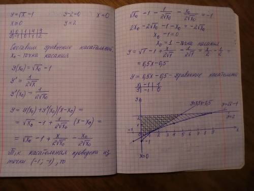 Дана криволинейная трапеция, ограниченная линиями y=sqrt{x} -1, y-2=0, x=0. какую часть от площади т