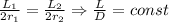 \frac{L_{1}}{2r_{1}} =\frac{L_{2}}{2r_{2}} \Rightarrow \frac{L}{D} =const