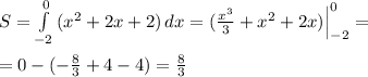 S=\int\limits^0_{-2}\, (x^2+2x+2)\, dx=(\frac{x^3}{3}+x^2+2x)\Big |_{-2}^0=\\\\=0-(-\frac{8}{3}+4-4)=\frac{8}{3}